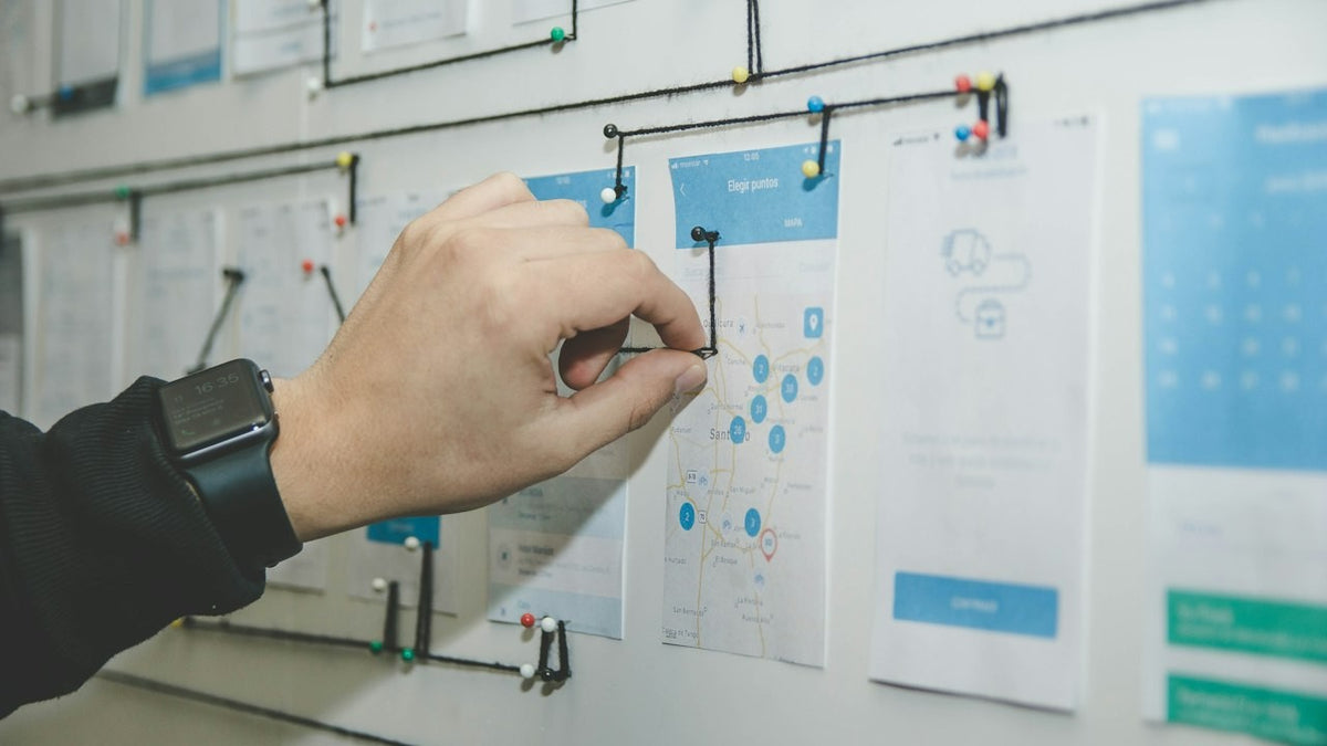 Integrated Project Management