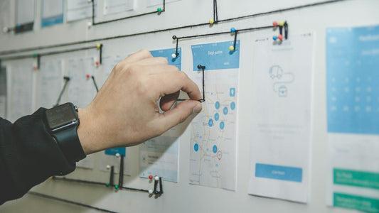 Integrated Project Management