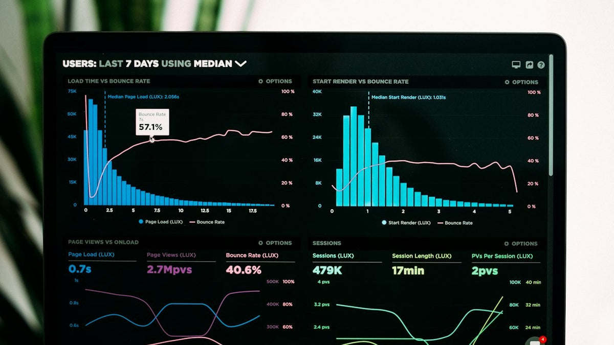 Supply Chain Analytics & Data Management